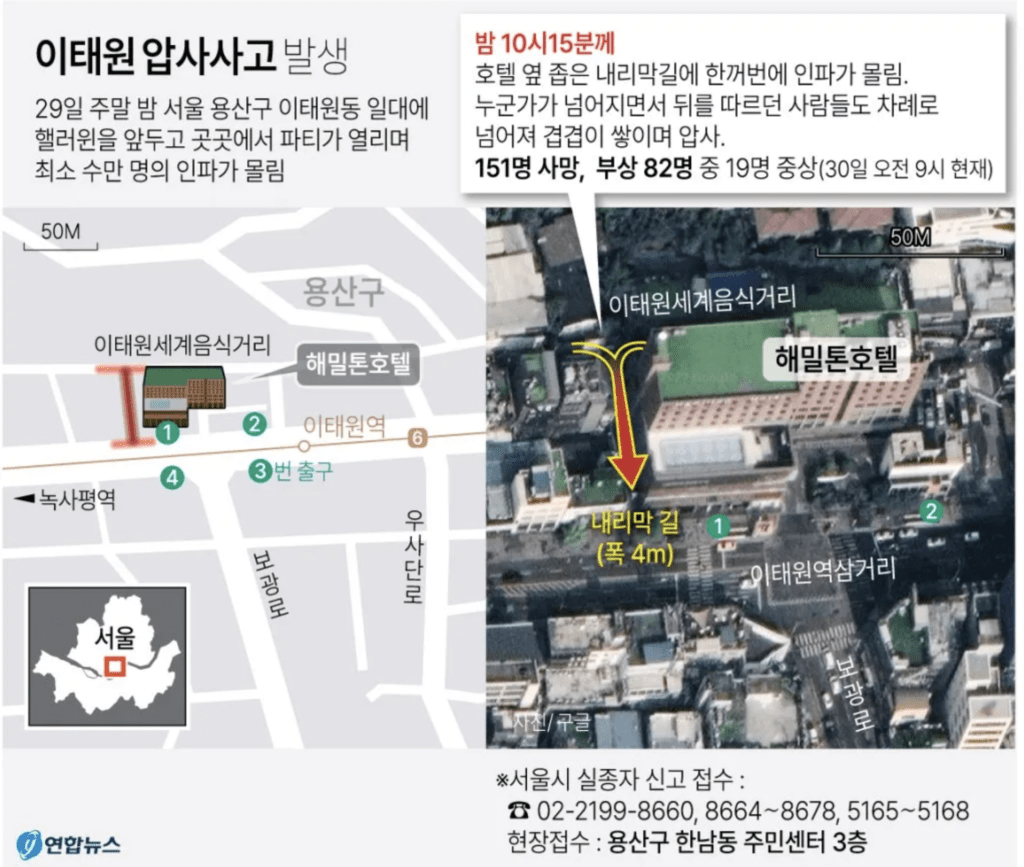 이태원 압사 사고